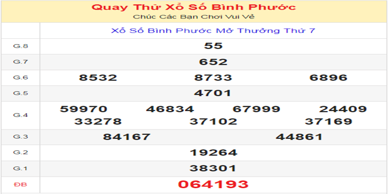 quay-thu-ket-qua-xsbp-hom-nay