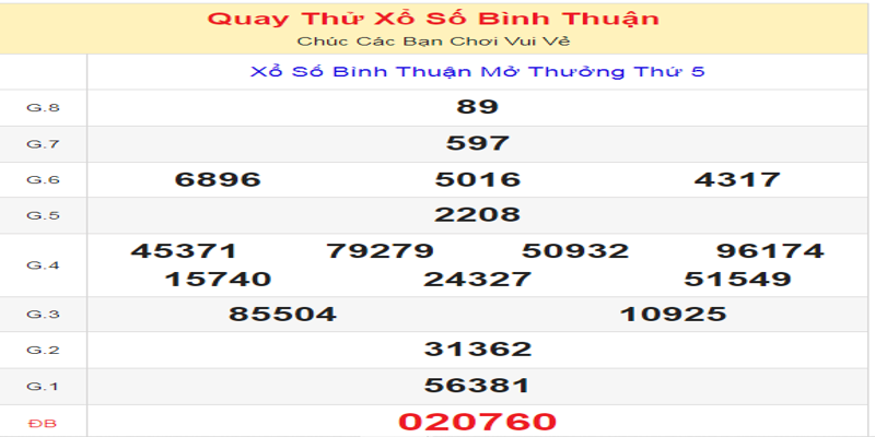 ket-qua-cua-lan-quay-thu-xo-so-binh-thuan-ngay-20-06