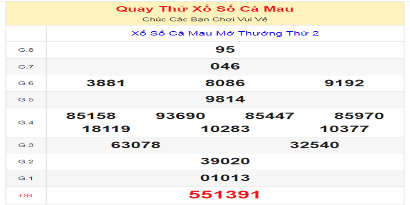 ket-qua-cua-lan-quay-thu-xo-so-ca-mau-ngay-24-06