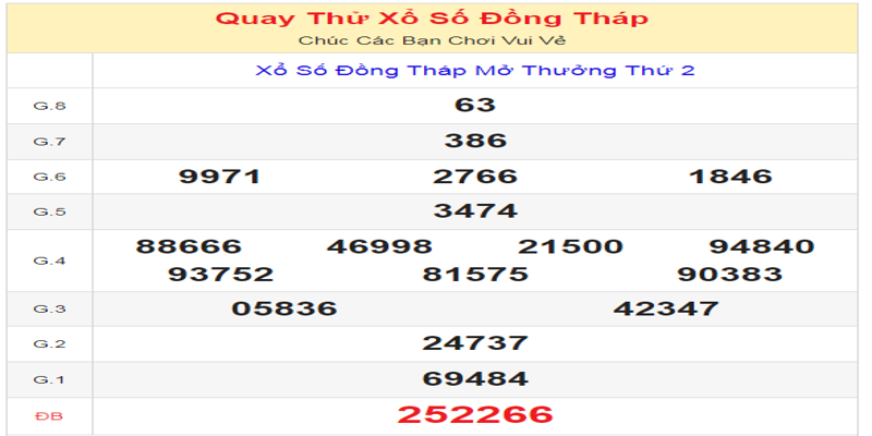 ket-qua-cua-lan-quay-thu-xo-so-dong-thap-ngay-24-06