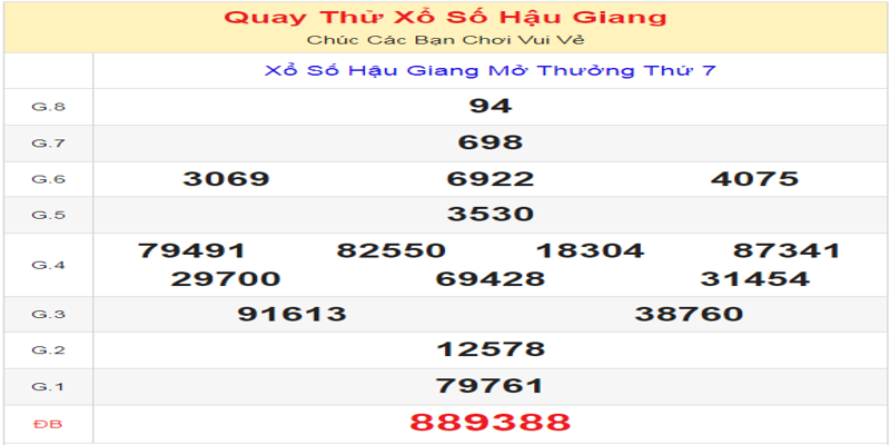 ket-qua-cua-lan-quay-thu-xo-so-hau-giang-ngay-29-06