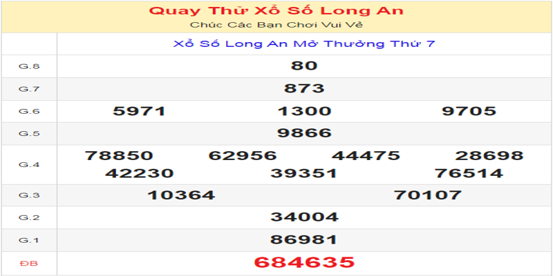 ket-qua-cua-lan-quay-thu-xo-so-long-an-ngay-29-06