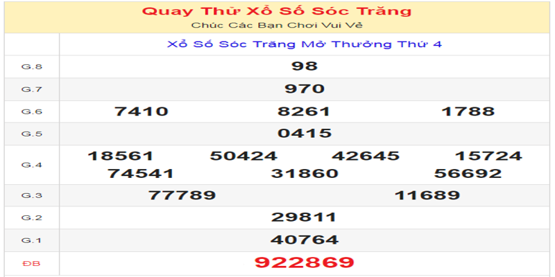 ket-qua-cua-lan-quay-thu-xo-so-soc-trang-ngay-19-06