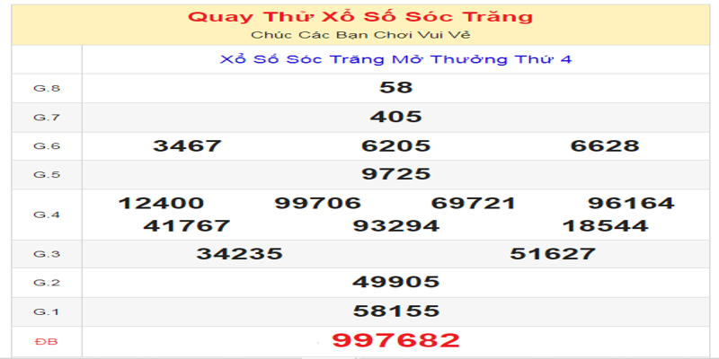 ket-qua-cua-lan-quay-thu-xo-so-soc-trang-ngay-26-06