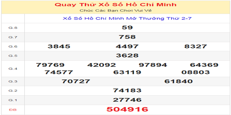 ket-qua-quay-thu-cho-dai-tp-hcm-ngay-29-06