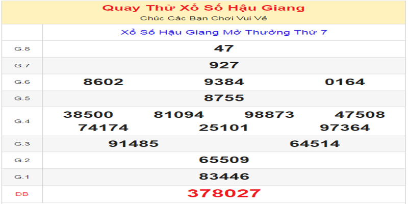 ket-qua-quay-thu-xo-so-hau-giang-ngay-22-06