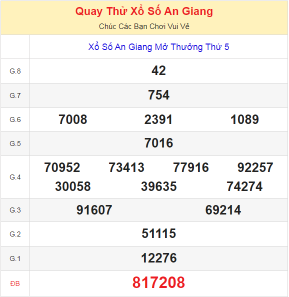 ket-qua-xo-so-an-giang-ngay-27-06-2024