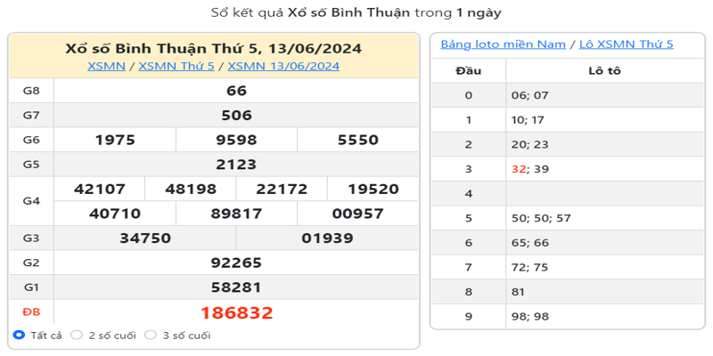 ket-qua-xo-so-binh-thuan-ky-truoc-ngay-13-06-2024