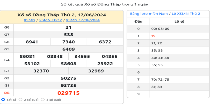 ket-qua-xo-so-dong-thap-ky-truoc-ngay-17-06-2024