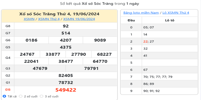 ket-qua-xo-so-soc-trang-ky-truoc-ngay-19-06-2024