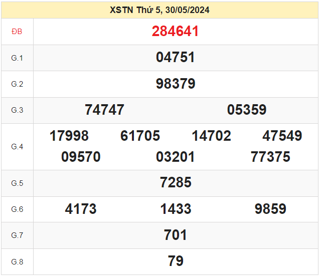 ket-qua-xstn-ngay-30-05-2024