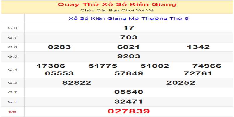 quay-thu-xo-so-kien-giang