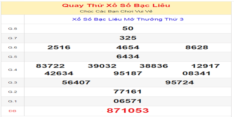 ket-qua-cua-lan-quay-thu-xo-so-bac-lieu-ngay-16-07