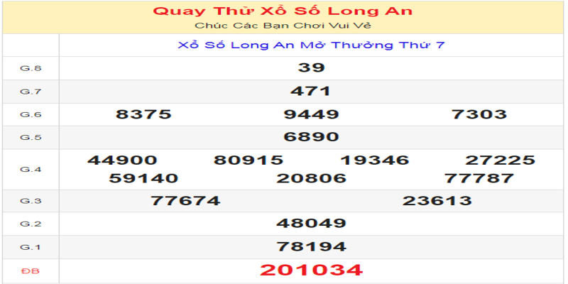 ket-qua-cua-lan-quay-thu-xo-so-long-an-ngay-06-07