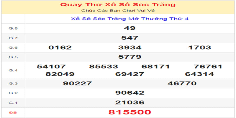 ket-qua-cua-lan-quay-thu-xo-so-soc-trang-ngay-03-07