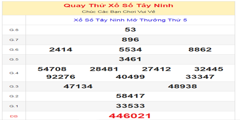 ket-qua-cua-lan-quay-thu-xo-so-tay-ninh-ngay-11-07