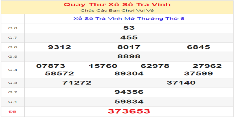 quay-thu-xo-so-tra-vinh-ngay-05-07-2024